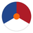 Royal Netherlands Air Force