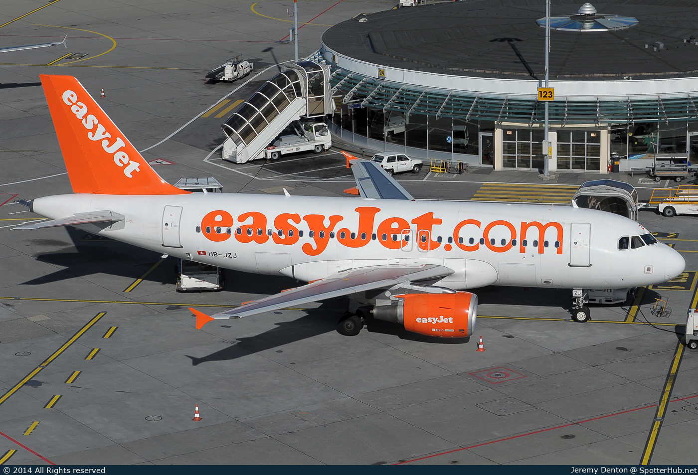 Photo of HB-JZJ - Airbus A319-111 operated by easyJet Switzerland