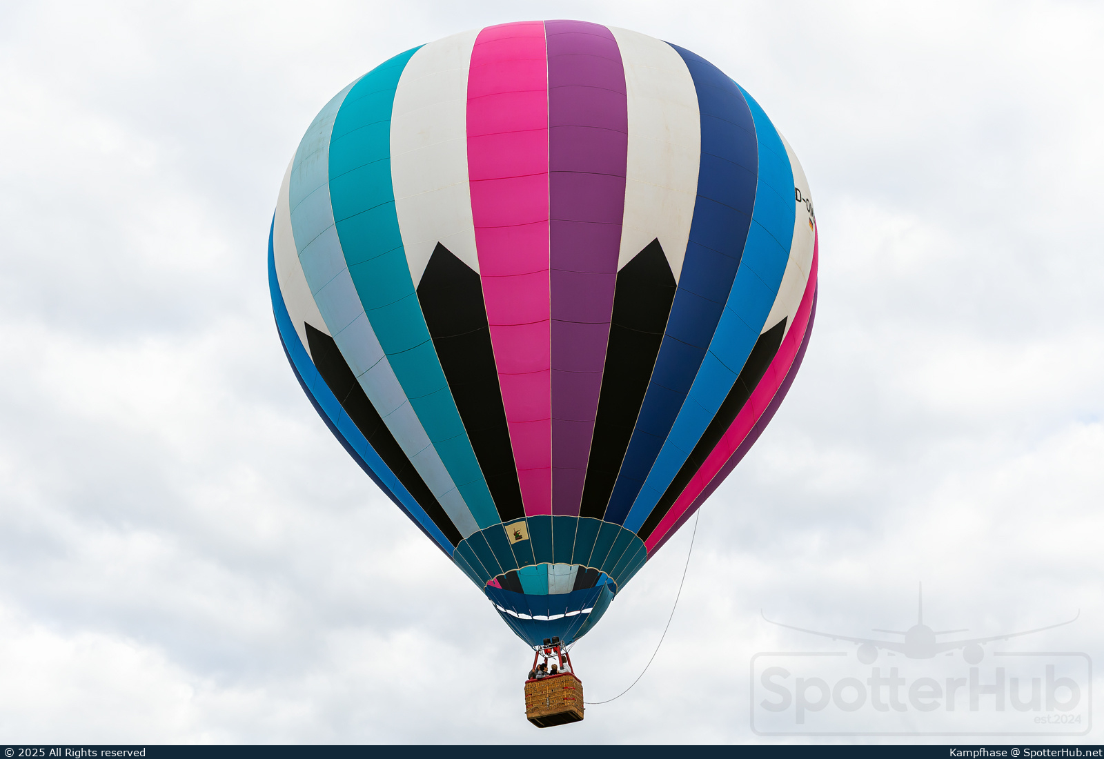 Full size image