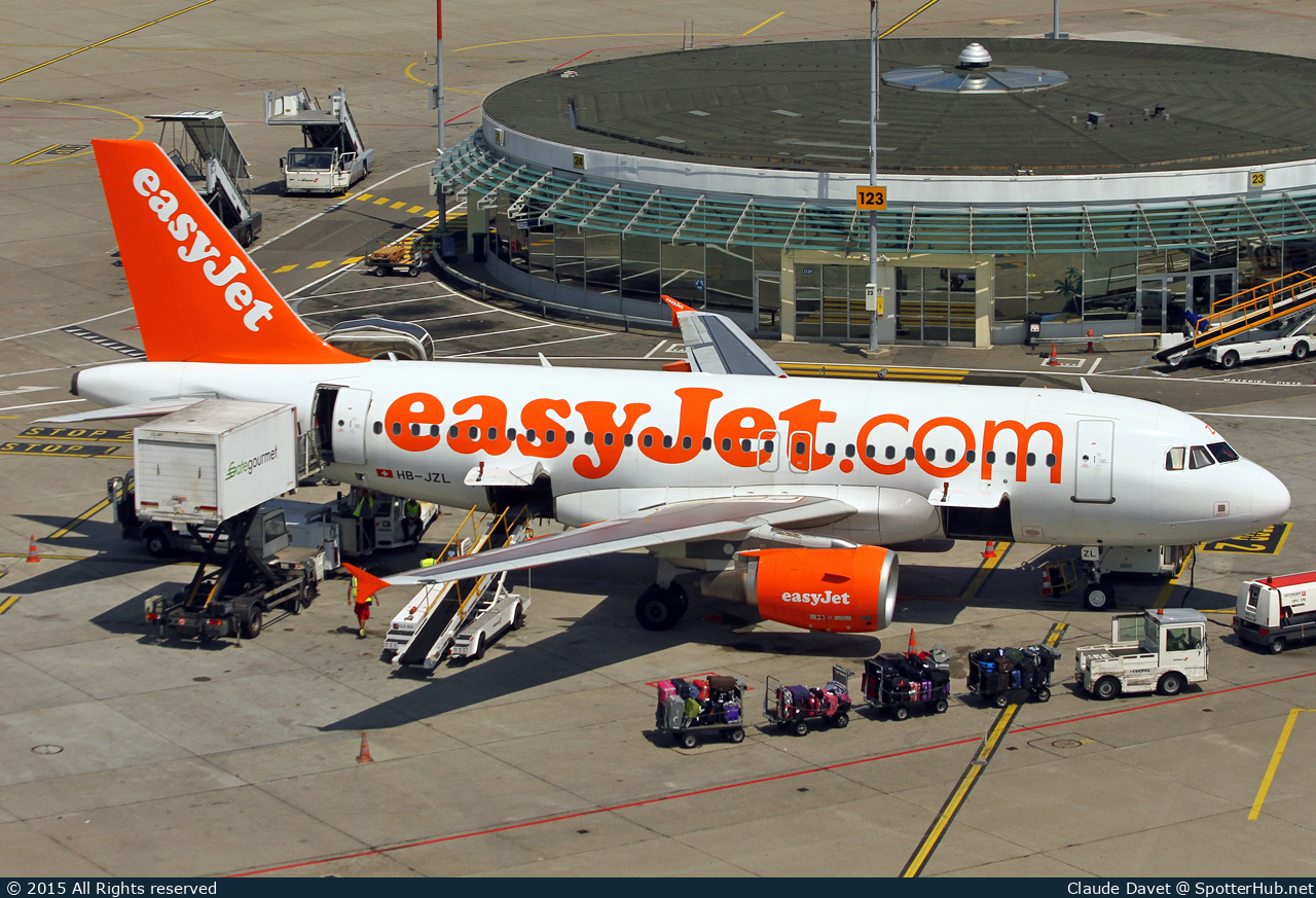 Photo of HB-JZL - Airbus A319-111 operated by easyJet Switzerland