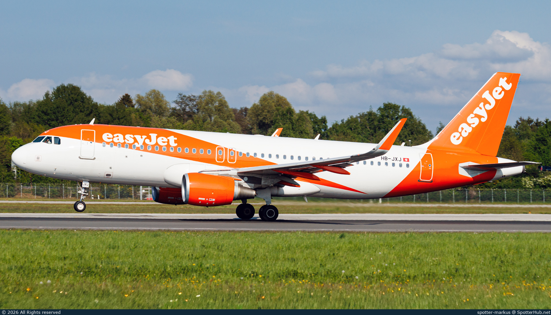 Photo of HB-JXJ - Airbus A320-214 operated by easyJet Switzerland