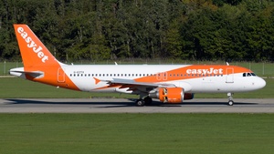 Photo of G-EZTX - Airbus A320-214 operated by easyJet