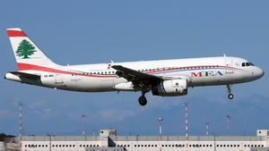 OD-MRL