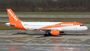 Photo of HB-JZY - Airbus A320-214 operated by easyJet Switzerland