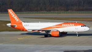 Photo of HB-JXI - Airbus A320-214 operated by easyJet Switzerland
