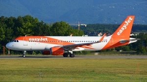 Photo of HB-JXQ - Airbus A320-214 operated by easyJet Switzerland