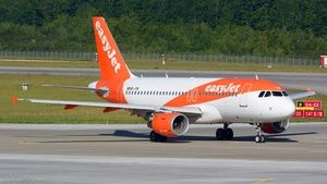 Photo of HB-JYM - Airbus A319-111 operated by easyJet Switzerland