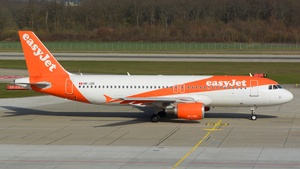 Photo of HB-JZR - Airbus A320-214 operated by easyJet Switzerland