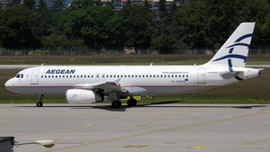Photo of SX-DGB - Airbus A320-232 operated by Aegean Airlines
