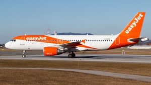 Photo of G-EZUN - Airbus A320-214 operated by easyJet