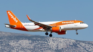 Photo of HB-AYR - Airbus A320-251N operated by easyJet Switzerland