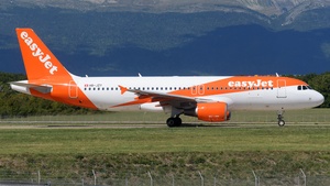 Photo of HB-JZY - Airbus A320-214 operated by easyJet Switzerland