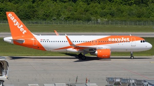 Photo of HB-JXO - Airbus A320-214 operated by easyJet Switzerland