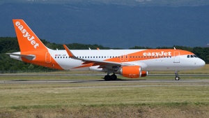Photo with serial 6177 - Airbus A320-214