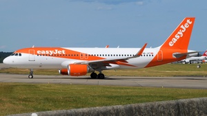 Photo of HB-JXT - Airbus A320-214 operated by easyJet Switzerland