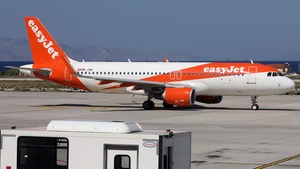 Photo of HB-JXM - Airbus A320-214 operated by easyJet Switzerland