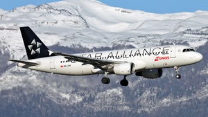 Photo of HB-IJM - Airbus A320-214 operated by Swiss International Air Lines