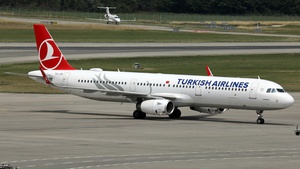 Photo of TC-LTD - Airbus A321-271NX operated by Turkish Airlines