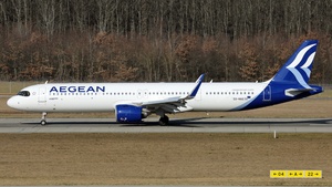 Photo of SX-NAG - Airbus A321-271NX operated by Aegean Airlines