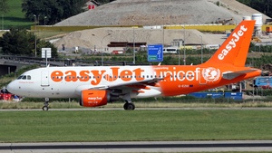 Photo with serial 2512 - Airbus A319-111