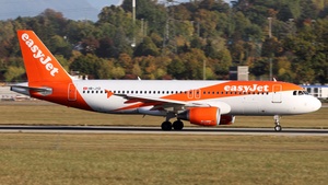 Photo of HB-JYD - Airbus A320-214 operated by easyJet Switzerland