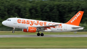 Photo of HB-JYM - Airbus A319-111 operated by easyJet Switzerland