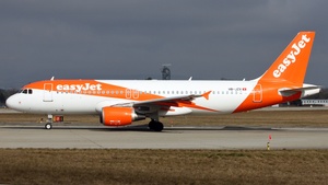 Photo of HB-JZX - Airbus A320-214 operated by easyJet Switzerland