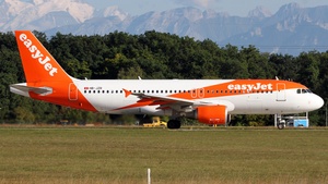 Photo of HB-JZR - Airbus A320-214 operated by easyJet Switzerland