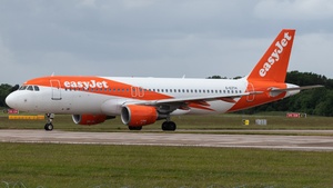 Photo of G-EZTH - Airbus A320-214 operated by easyJet