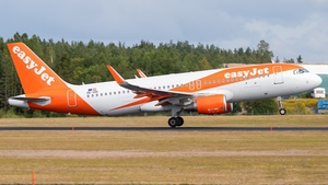 OE-IZH