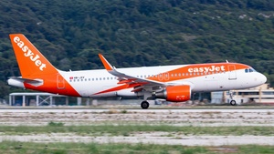 Photo of HB-JXV - Airbus A320-214 operated by easyJet Switzerland