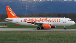 Photo of HB-JXD - Airbus A320-214 operated by easyJet Switzerland