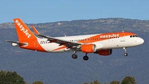 Photo of HB-JXL - Airbus A320-214 operated by easyJet Switzerland